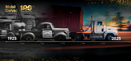 Veicoli d'epoca e moderni in movimento, con una linea temporale dal 1925 al 2025 in primo piano